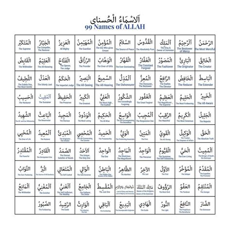 naninilip in english meaning